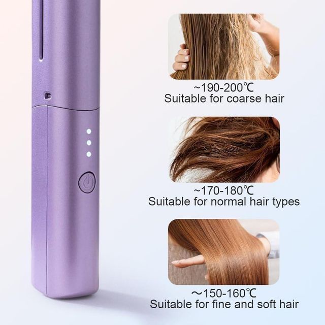 Meneflix Portable & Rechargeable Mini Hair Straightener.