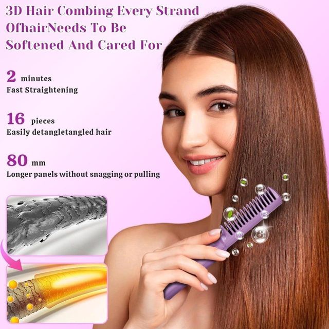 Meneflix Portable & Rechargeable Mini Hair Straightener.